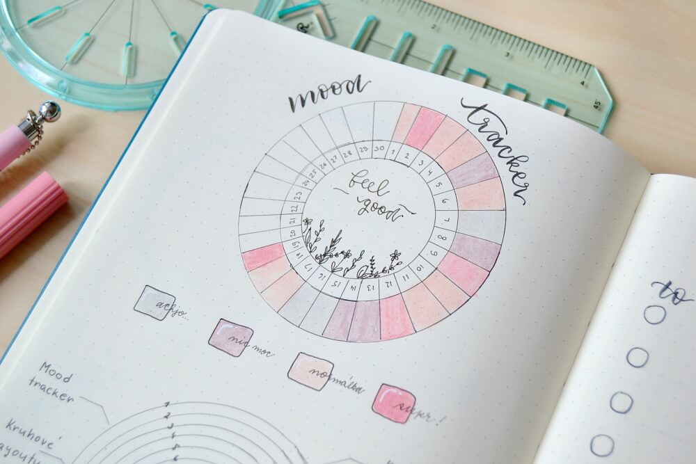 inspirace mood tracker